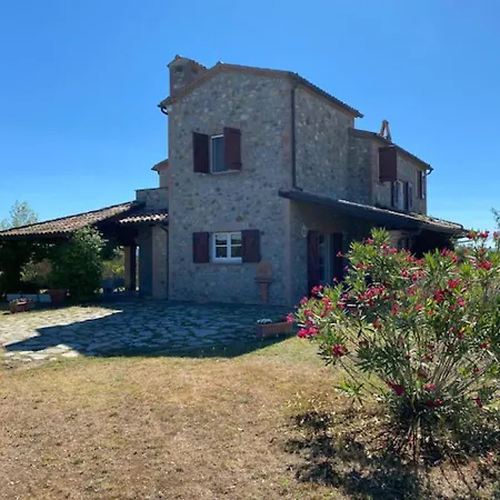 Luxury With Pool Orvieto Villa Ficulle