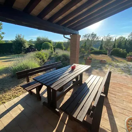 Luxury With Pool Orvieto Вилла *